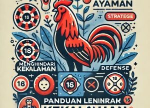 Panduan Lengkap Menghindari Kekalahan di Sabung Ayam WS168